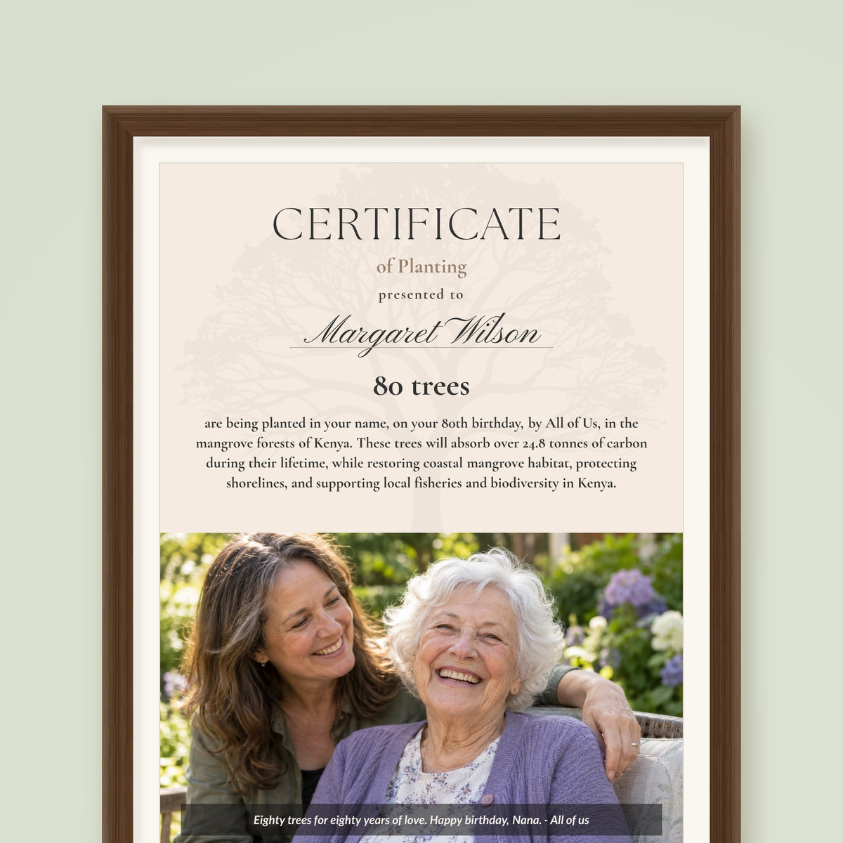 Legacy Grove - 80 trees for 80th birthday certificate printed and framed: every certificate comes as a high-resolution file to print and frame at home